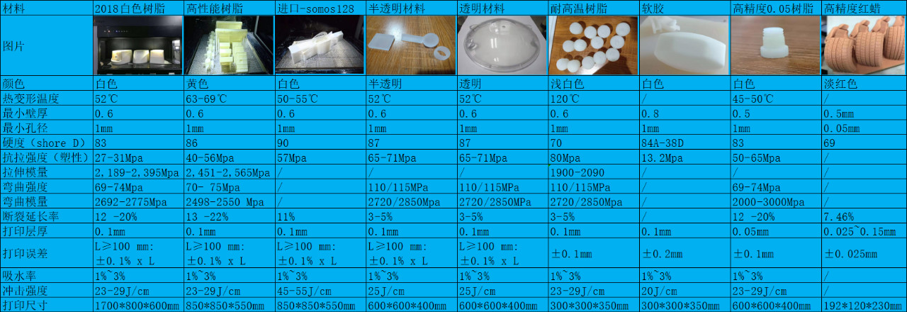 點擊新窗口打開